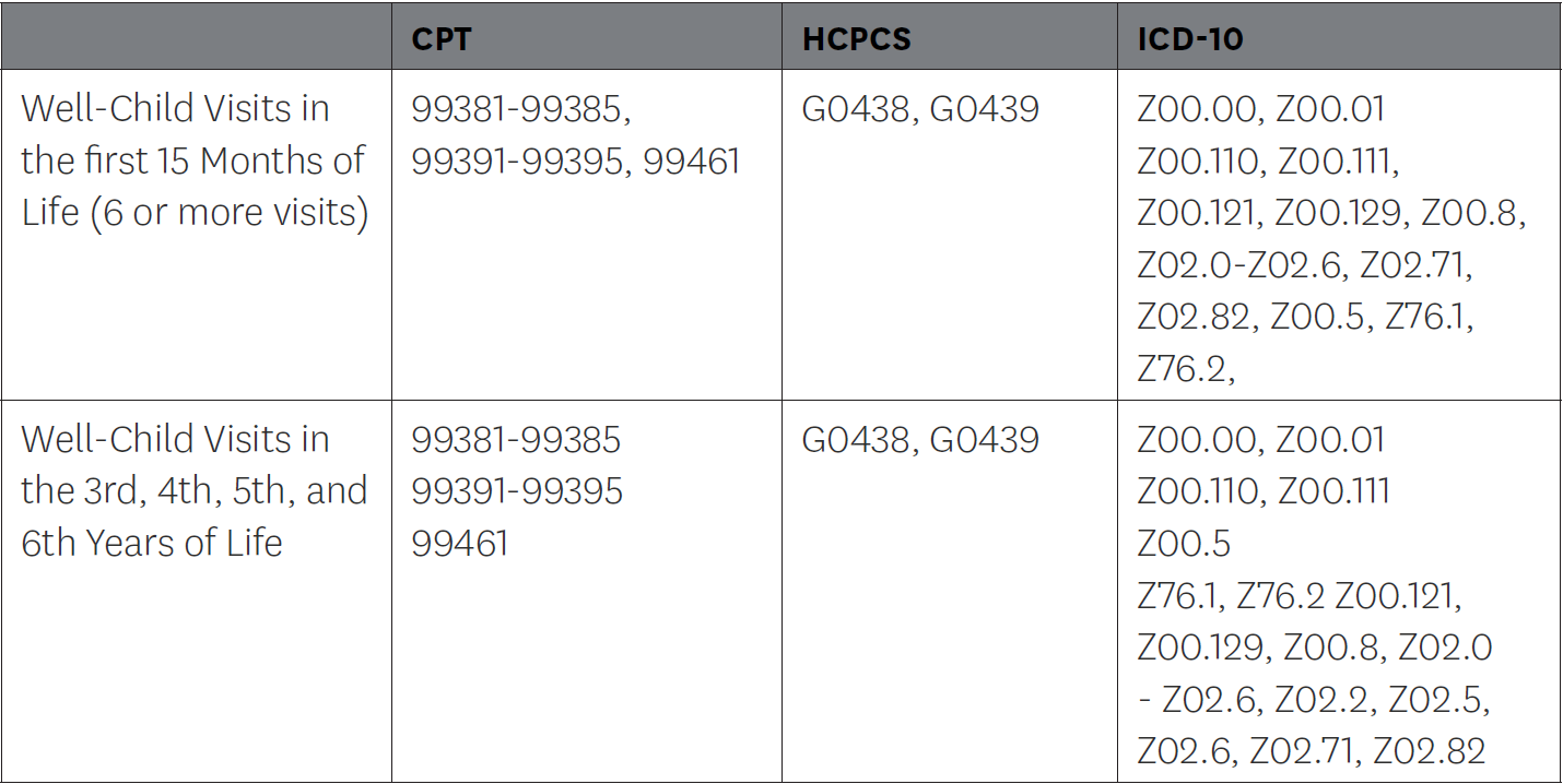 Attending Attestation Statement Example certify letter